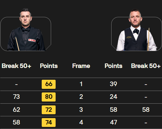 塞尔比vs杰米-琼斯 全场录像