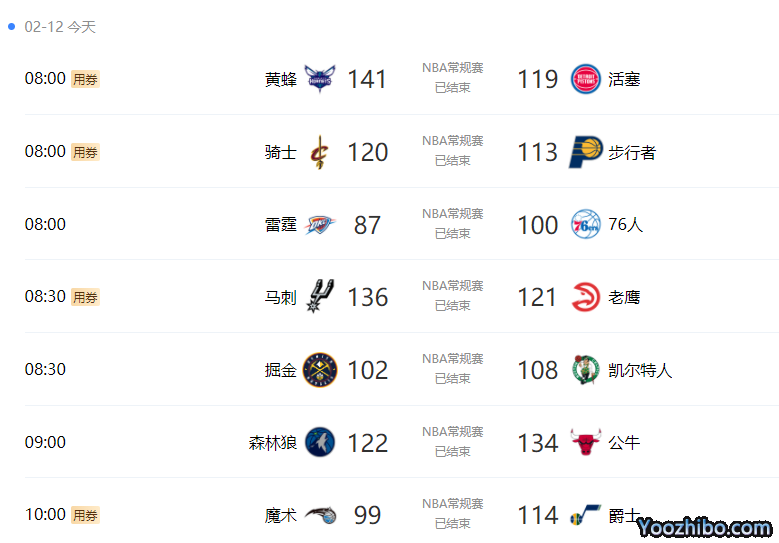 02月12日 NBA常规赛 所有比赛录像下载1080P【百度+阿里网盘】
