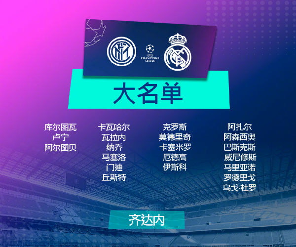 皇家马德里vs<a href=/zuqiujingpin/intermilan/ target=_blank class=infotextkey>国际米兰</a>大名单出炉