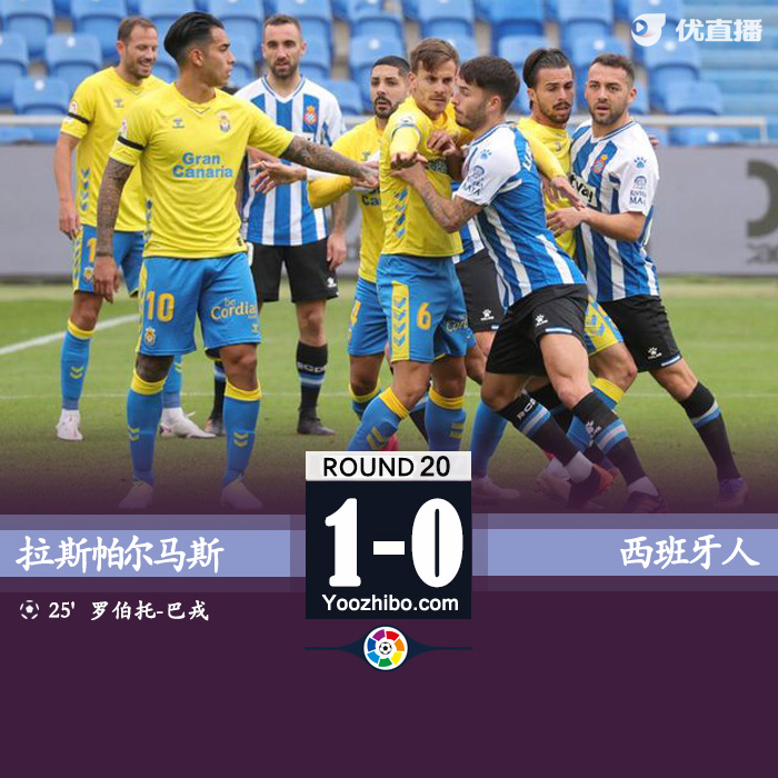 西班牙人0-1拉斯帕尔马斯 尤易斯染红武磊替补登场
