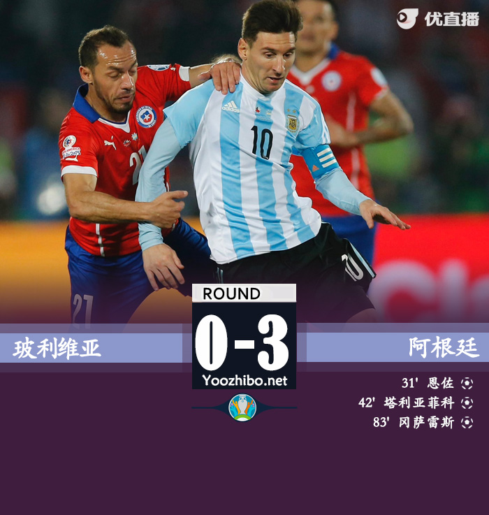 阿根廷3-0十人玻利维亚 天使助攻双响恩佐破门梅西轮休