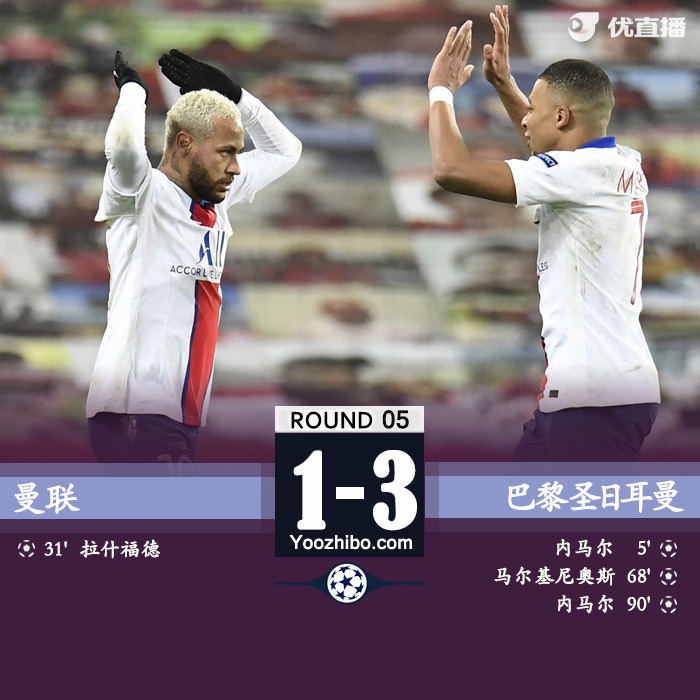 欧冠简报：曼联1-3巴黎 内马尔两球拉什福德马尔基尼奥斯破门