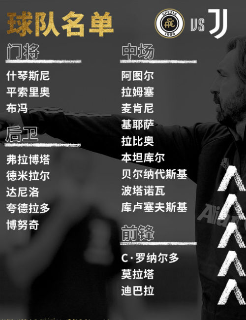 C罗正式回归<a href=/zuqiujingpin/juventus/ target=_blank class=infotextkey>尤文图斯</a>大名单