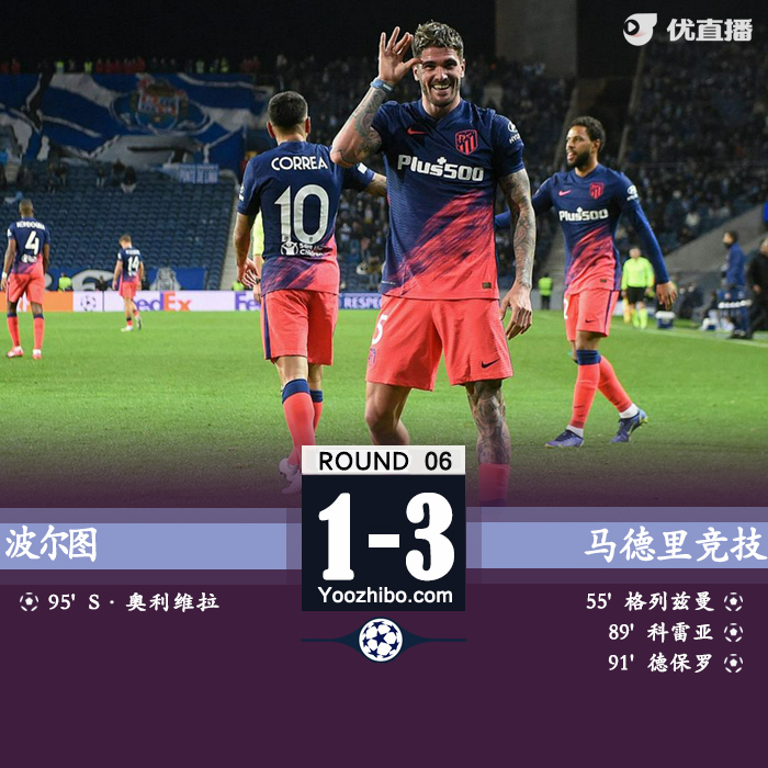 马竞3-1波尔图 格列兹曼传射科雷亚德保罗破门