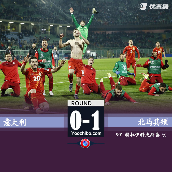 意大利0-1负北马其顿 意大利遭补时绝杀！无缘世界杯