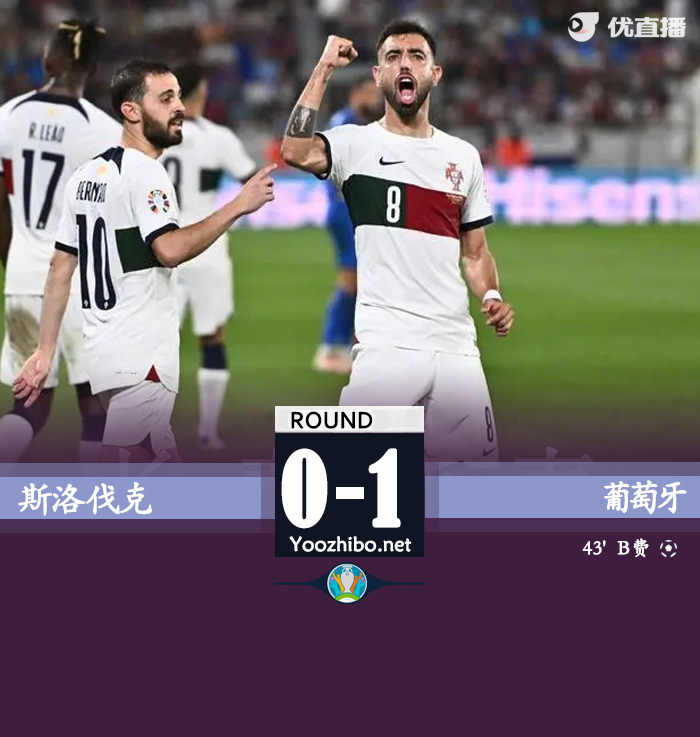 葡萄牙1-0斯洛伐克 B费制胜C罗染黄无缘下轮