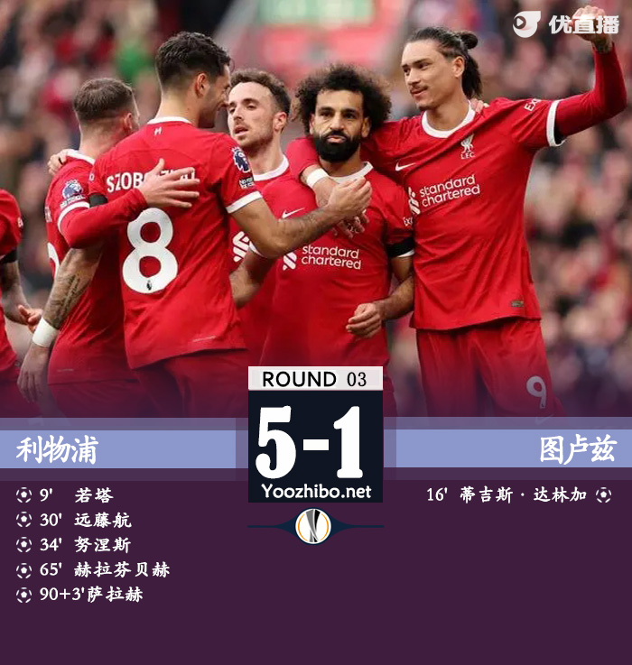 利物浦5-1图卢兹 努涅斯破门+离谱失空门萨拉赫建功