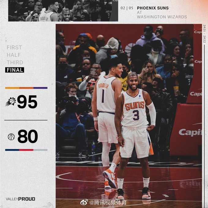 太阳95-80大胜奇才 艾顿20+16 保罗14+9 哈雷尔15+7