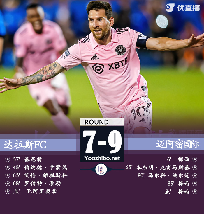 达拉斯7-9迈阿密 梅西双响+任意球绝平救世主表现