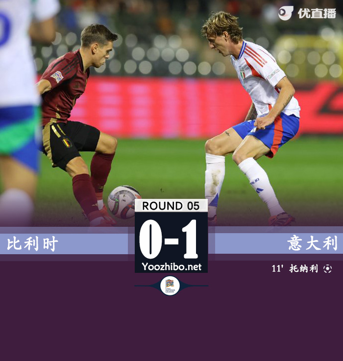 意大利1-0比利时继续领跑 托纳利破门雷特吉失单刀