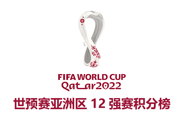 中国男足2022世界杯预选赛12强赛积分榜