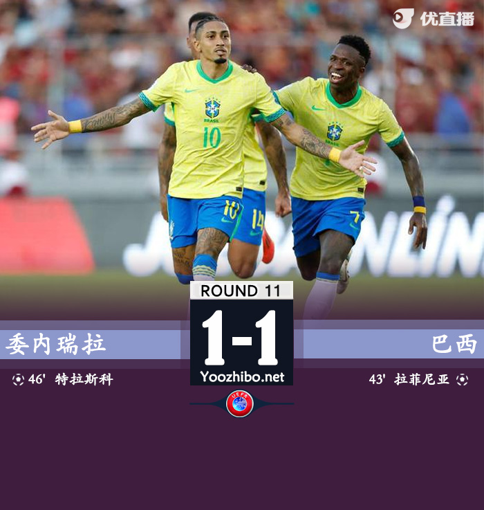 巴西1-1委内瑞拉 拉菲尼亚破门维尼修斯造点+失点