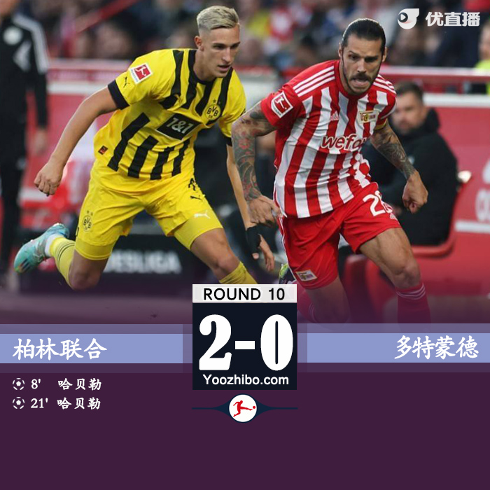 <a href=/zuqiujingpin/dortmund/ target=_blank class=infotextkey>多特蒙德</a>0-2柏林联合 科贝尔“超巨失误”送礼哈贝勒双响