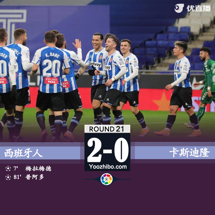 西班牙人2-0卡斯迪隆锁定半程冠军 普阿多传射武磊替补登场
