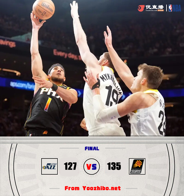 太阳135-127胜爵士 阿伦1.2秒6分 布克47+6+11 杜兰特比尔缺阵