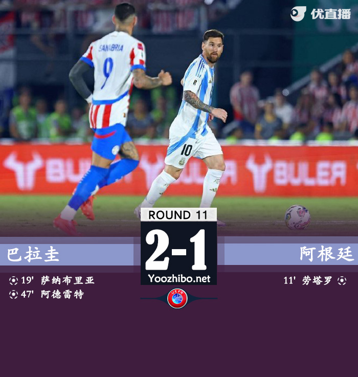 阿根廷1-2遭巴拉圭逆转仍领跑积分榜 劳塔罗破门