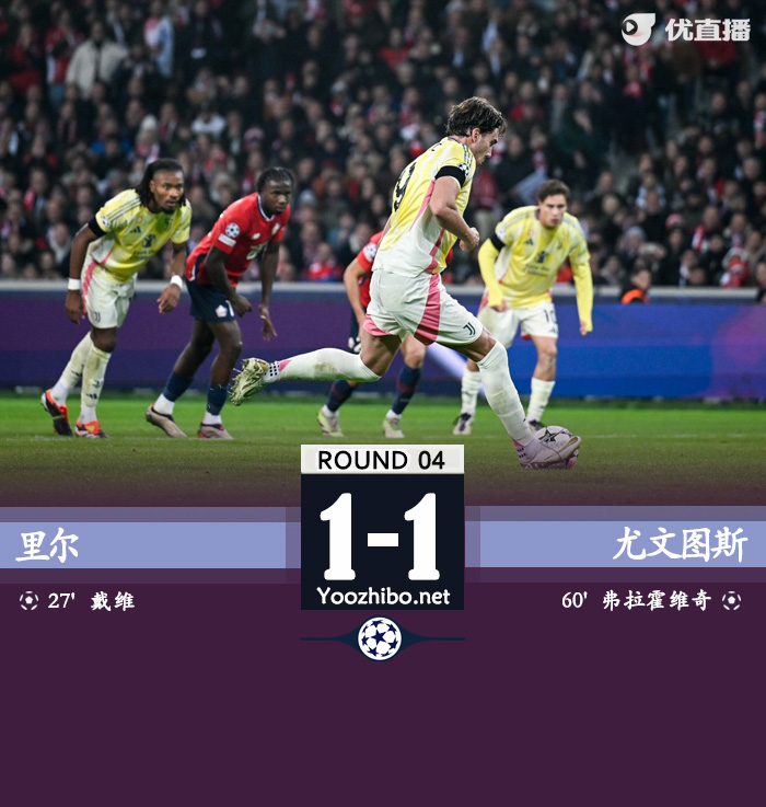 尤文1-1里尔均4战7分 库普梅纳斯2球被吹弗拉霍维奇点射破门