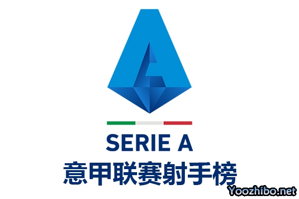 2023-2024赛季意大利足球甲级联赛射手榜
