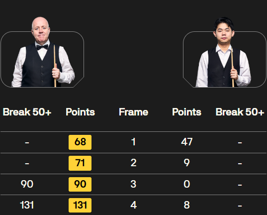 希金斯vs袁思俊 全场录像
