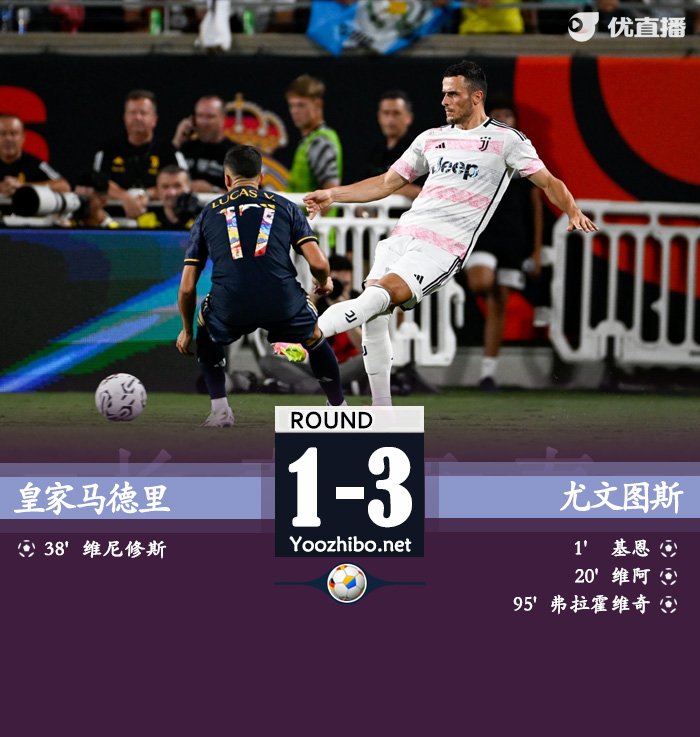皇马1-3尤文 维尼修斯破门基恩小维阿DV9建功