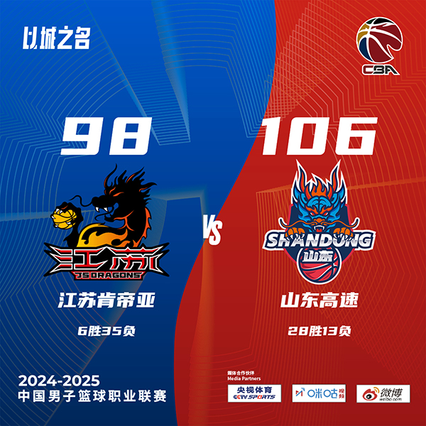 山东106-98江苏 摩尔27分 盖利20+12 杰克逊32+5