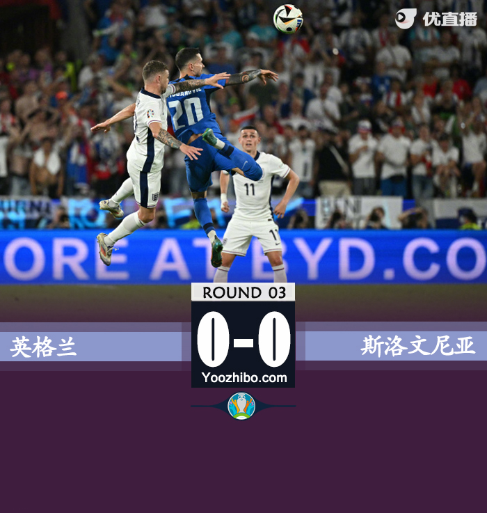 英格兰0-0斯洛文尼亚 两队携手出线 斯洛文尼亚3连平