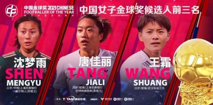 2021中国女足金球候选：王霜、沈梦雨、唐佳丽