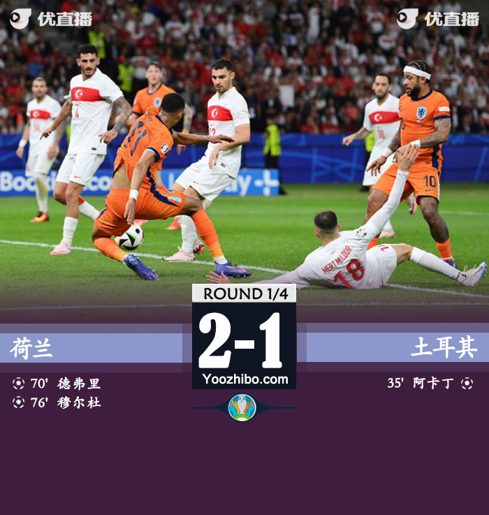 荷兰2-1逆转土耳其 时隔20年再进欧洲杯四强