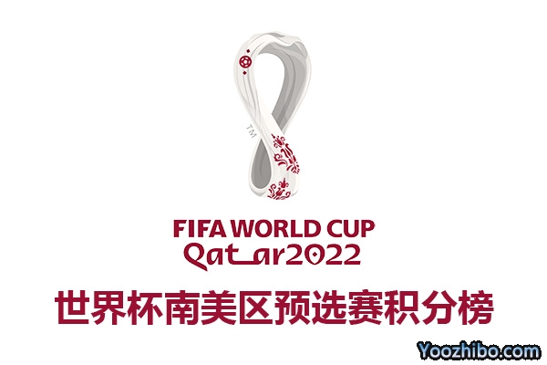 2022卡塔尔世界杯南美区预选赛积分榜