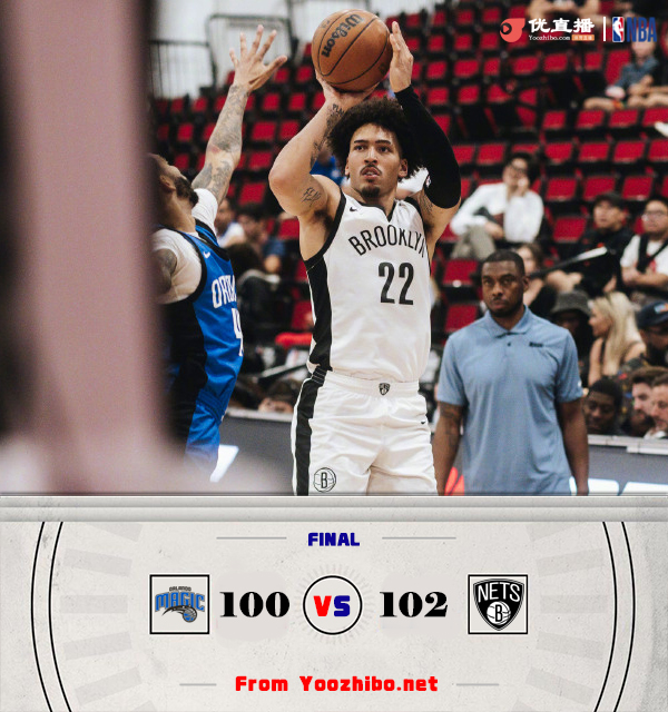 篮网102-100战胜魔术 威尔逊绝杀33+10 马勒东20+6