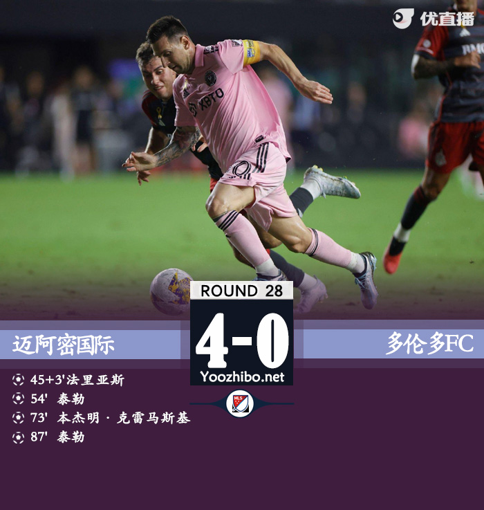 迈阿密国际4-0多伦多 梅西疑似伤退第36分钟被换下