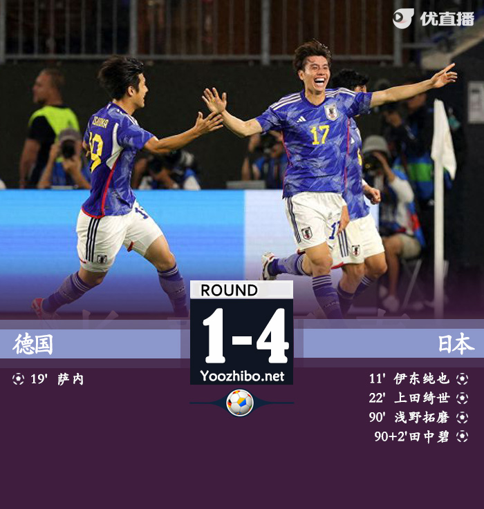 德国1-4日本 伊东纯也传射久保健英两助攻