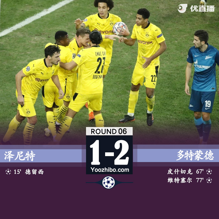 欧冠简报：多特2-1泽尼特 皮什切克维特塞尔建功