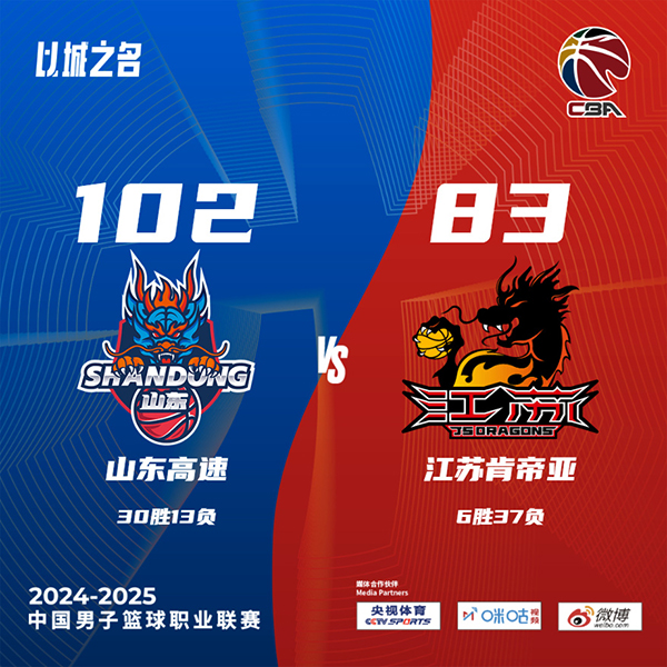 山东102-83战胜江苏 犯规大战！克里斯22+13 古德温31+9