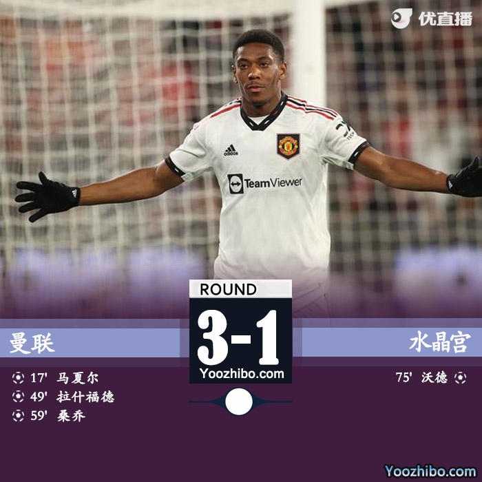 曼联3-1水晶宫 马夏尔传射拉什福德桑乔建功费什染红
