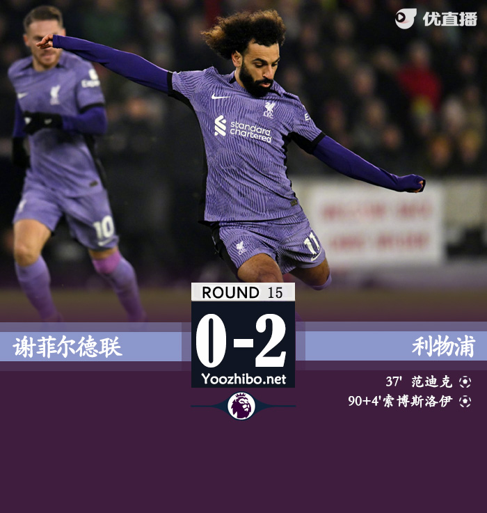 利物浦2-0谢菲联 范迪克索博破门阿诺德献助攻