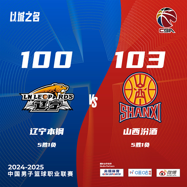 山西送辽宁赛季首败 古德温22+10 张宁15分 弗格30+6